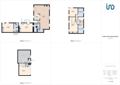 House in Sainte-Marie-de-Ré (17740)