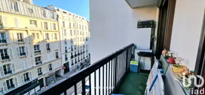Appartement à Paris (75012)