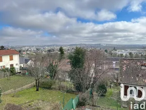 House at Ablon-sur-Seine (94480)
