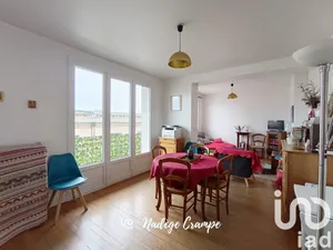 Appartement à Lourdes (65100)