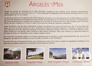 Appartement à Argelès-sur-Mer (66700)
