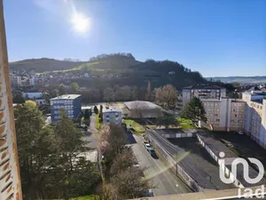 Appartement à Aurillac (15000)