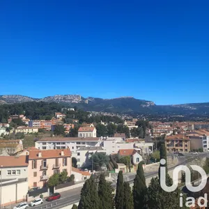 Appartement à Toulon (83200)