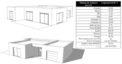 Building plot in Rezé (44400)