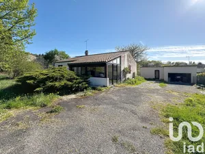 House in Dignac (16410)