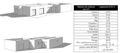 Building plot in Rezé (44400)