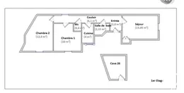 Appartement à Paris (75012)