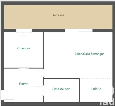 Appartement à Neuilly-Plaisance (93360)