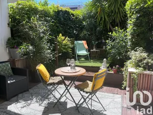 Apartment at Cannes (06400)