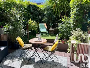 Appartement à Cannes (06400)