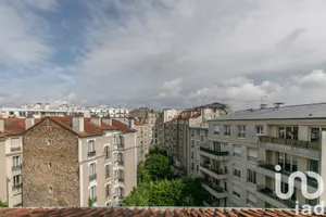Studio à Nogent-sur-Marne (94130)