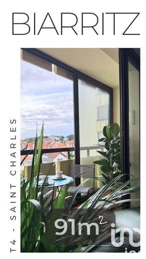 Appartement à Biarritz (64200)