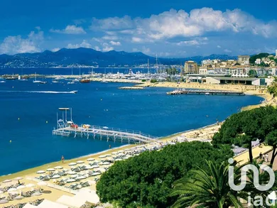 Appartement à Cannes (06400)