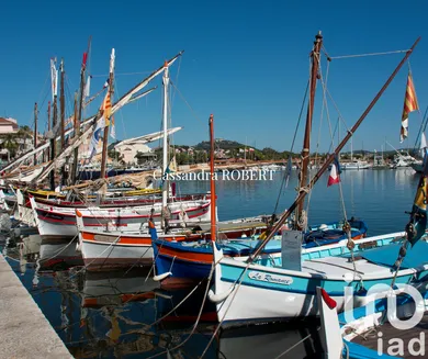 House at Sanary-sur-Mer (83110)
