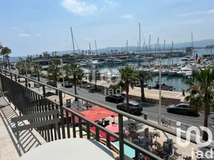 Appartement à Saint-Raphaël (83700)