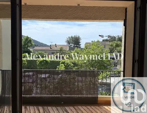 Apartment at Carqueiranne (83320)