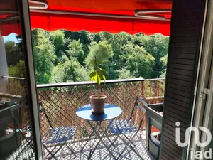 Appartement à Nice (06100)