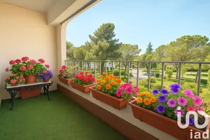 Appartement à Draguignan (83300)