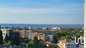 Appartement à Antibes (06600)