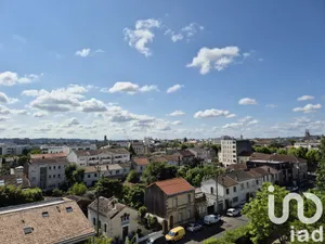 Appartement à Bordeaux (33300)