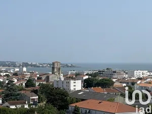 Appartement à Royan (17200)