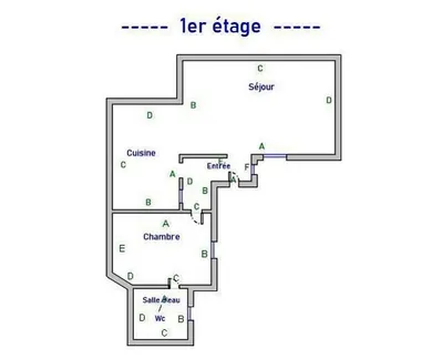 Appartement à Dreux (28100)