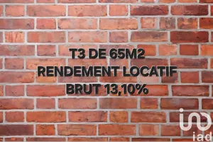 Appartement à Perpignan (66000)