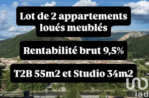 Appartement à Digne-les-Bains (04000)