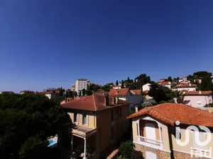 Appartement à Cannes (06400)