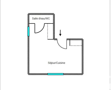 Apartment at Antibes (06600)