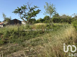 Land at Lectoure (32700)