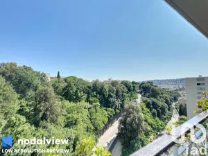 Appartement à Nice (06100)