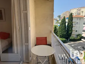 Appartement à Menton (06500)