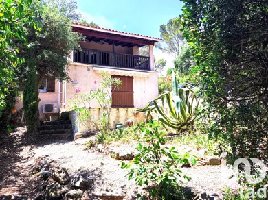 Maison à Fréjus (83600)