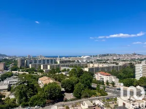 Appartement à Marseille (13010)