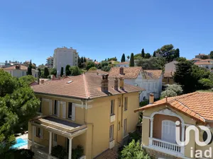 Apartment at Cannes (06400)
