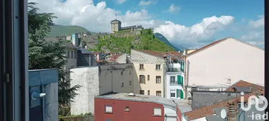 Appartement à Lourdes (65100)
