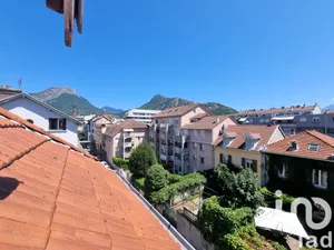 Appartement à Grenoble (38000)