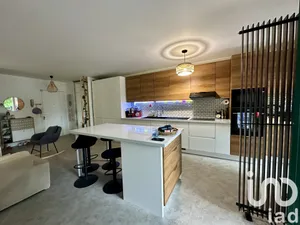 Appartement à Pau (64000)