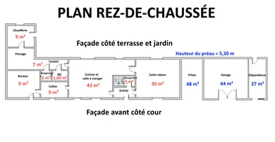 Maison à Saint-Martin-la-Pallu (86380)