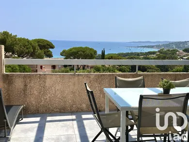 Appartement à Sainte-Maxime (83120)