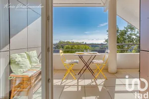 Appartement à Divonne-les-Bains (01220)
