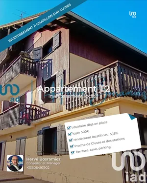 Appartement à Châtillon-sur-Cluses (74300)