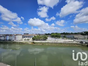 Apartment at Bayonne (64100)