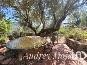 Maison à Le Revest-les-Eaux (83200)