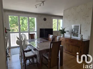 Apartment at Tarbes (65000)