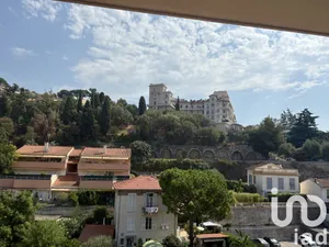 Appartement à Menton (06500)