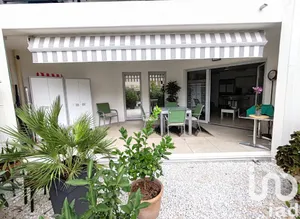 Appartement à Hyères (83400)