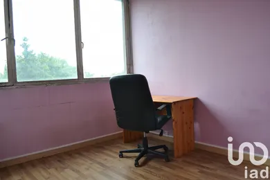 Apartment in LIMOGES (87000)