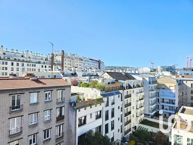 Appartement à Boulogne-Billancourt (92100)
